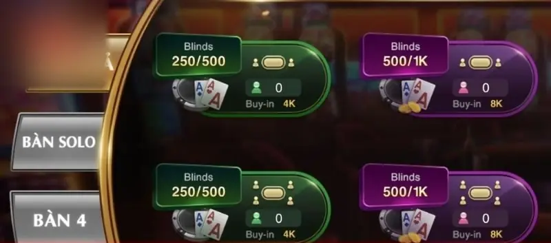 Màn chọn bàn Poker: Blinds 250/500 buy-in 4K, Blinds 500/1K buy-in 8K, tab Bàn solo và Bàn 4